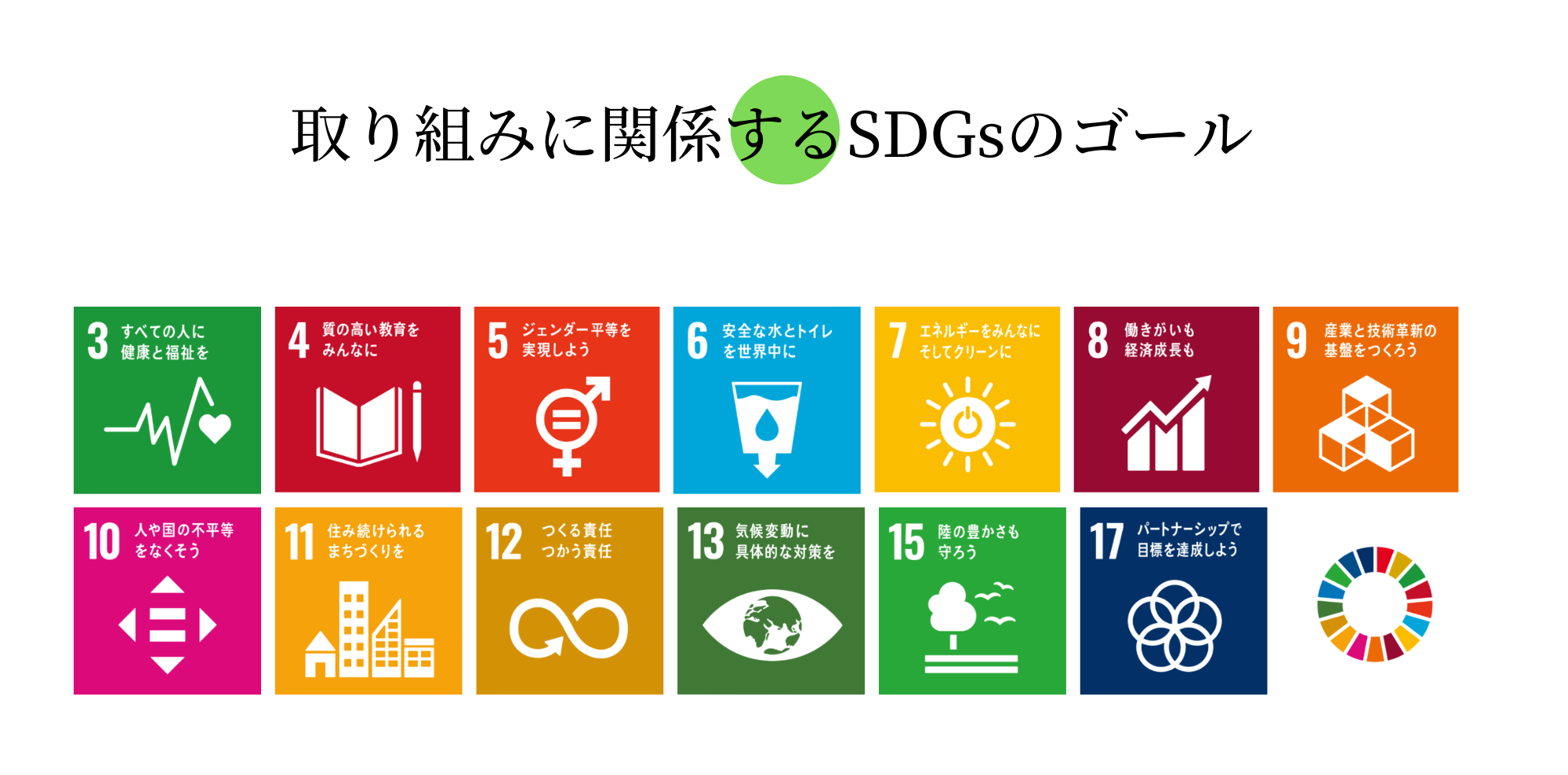 SDGS2.png